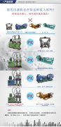 壓濾機入料泵與渣漿泵區別